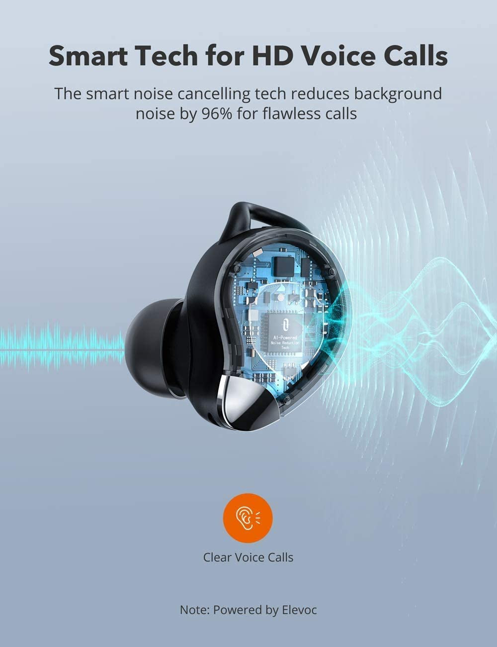 Casti wireless TaoTronics SoundLiberty 79 TWS, sunet puternic si clar, Smart AI Noise Reduction Technology, 30 ore, IPX8, USB-C